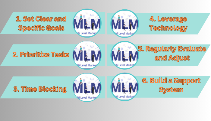 Effective Time Management and Goal-Setting in MLM Businesses